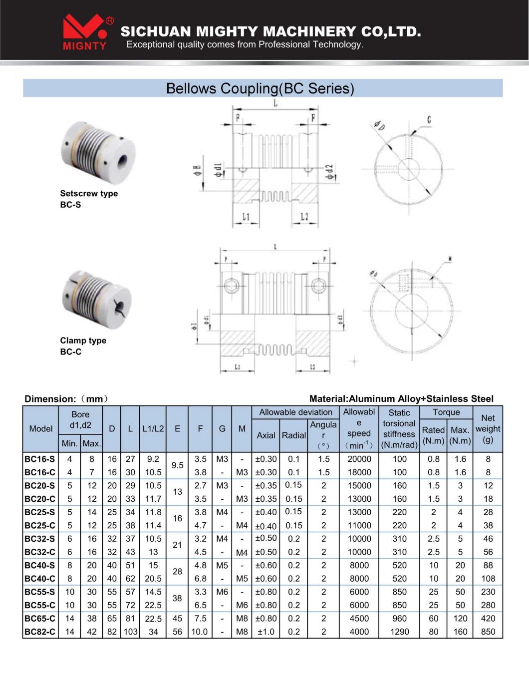 Mighty Stainless Steel Aluminum Metal Bellows Coupling Flexible Coup-Link Drive Shaft Coupling