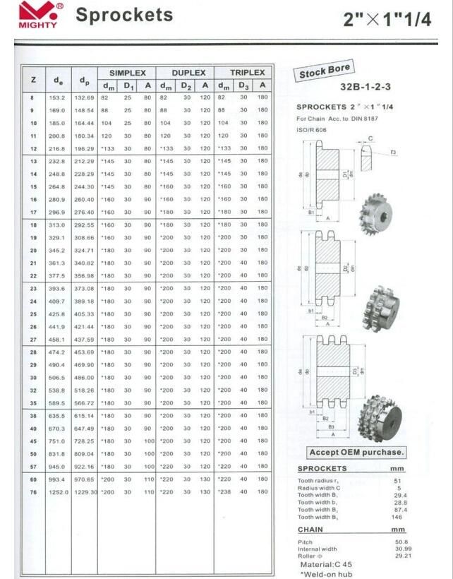 Mighty Factory Supply ISO Standard Power Treasmisison System Teeth Hardened Stainless Steel Roller Chain Sprocket