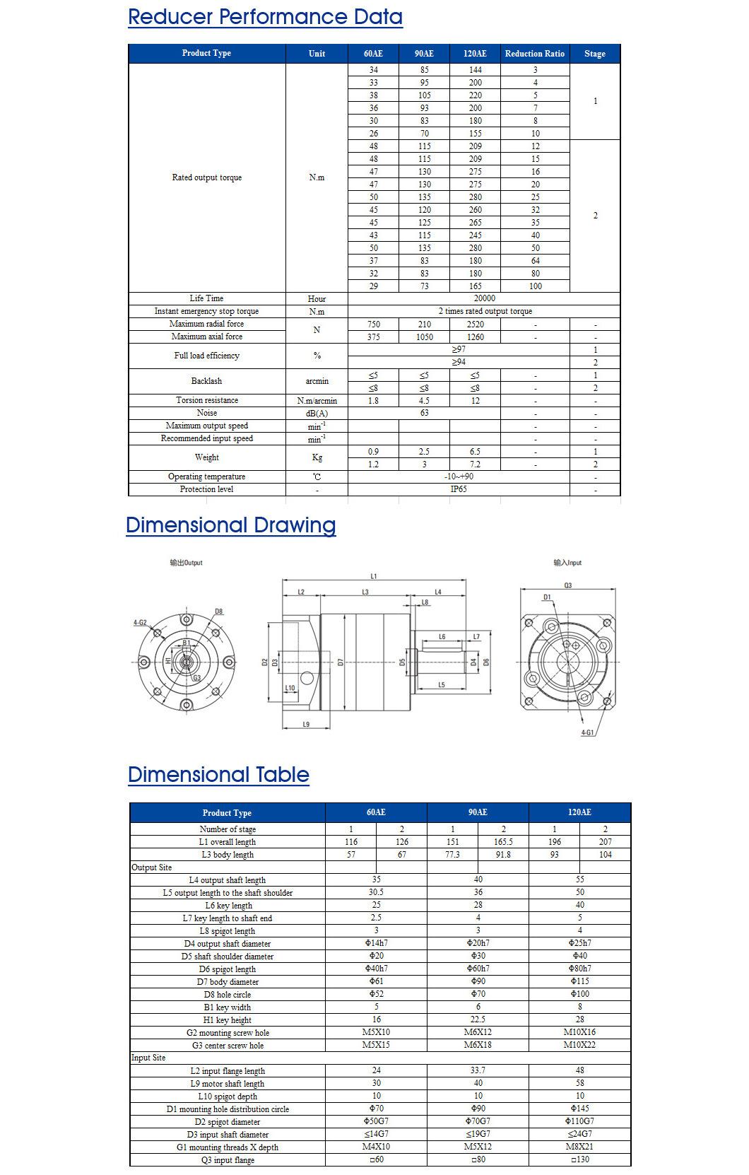 ZD High Precision Round Flange 90mm AE Series Planetary Gearbox For Medical Equipment