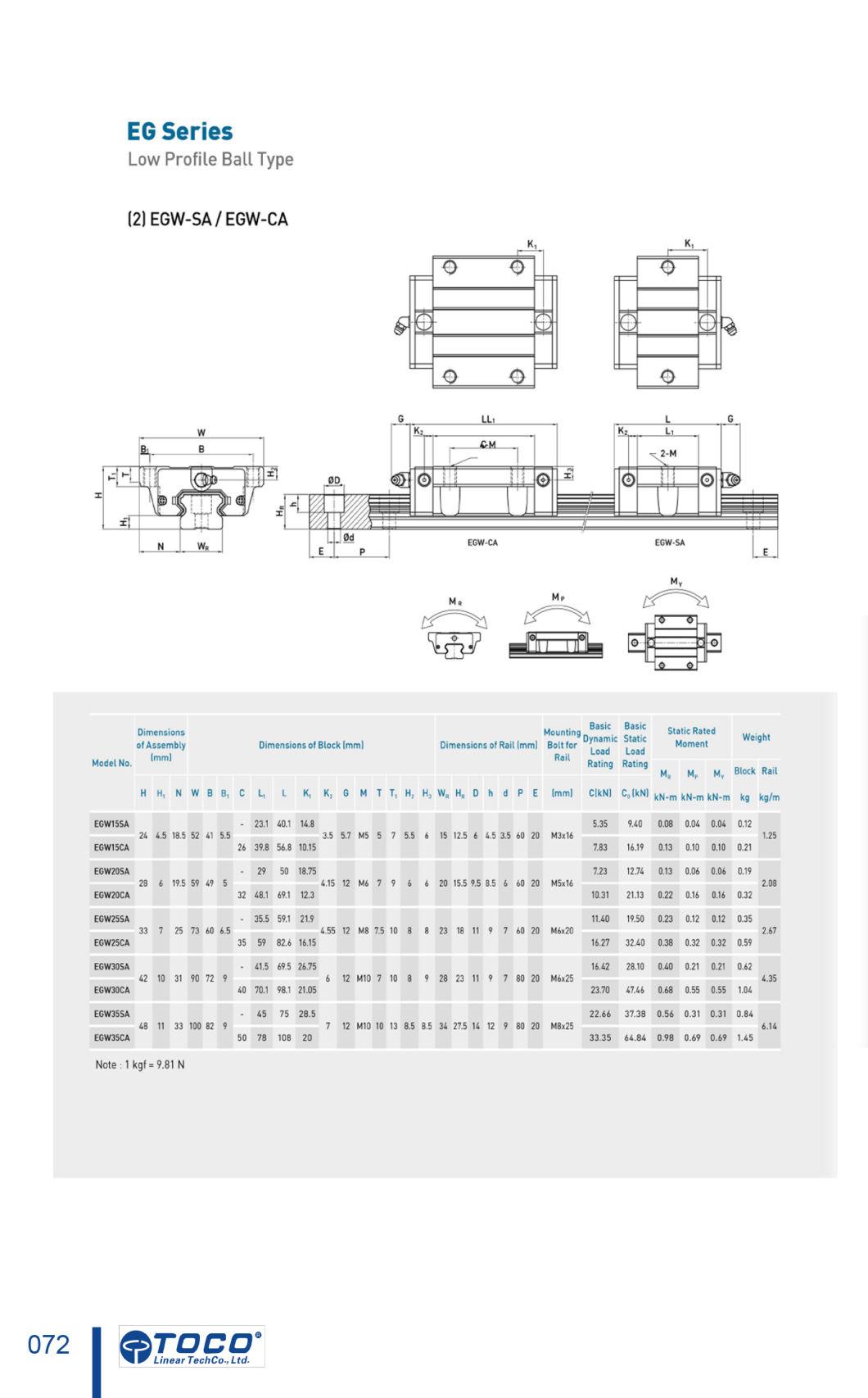 Eg Series Linear Guide, Light Load, Max Length Is 4000mm