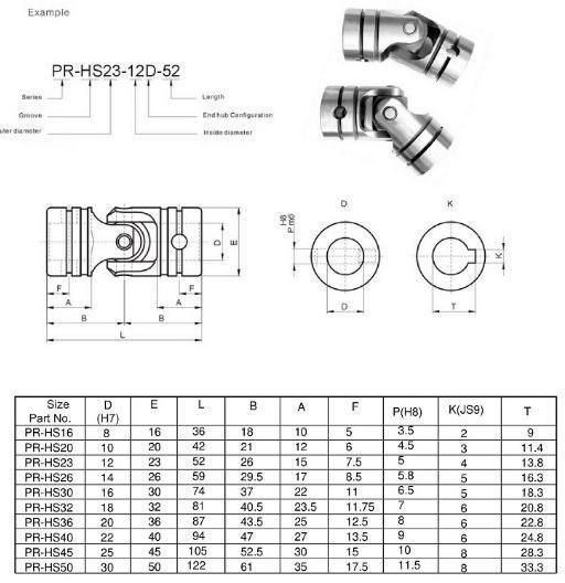 Steering Shaft U Joint Coupling Adjustable Universal Joint Cross Bearing Cardan Joint