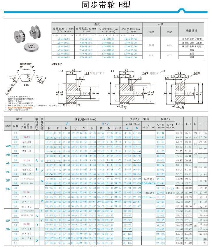 Normal Torque High Quality H Timing Pulley