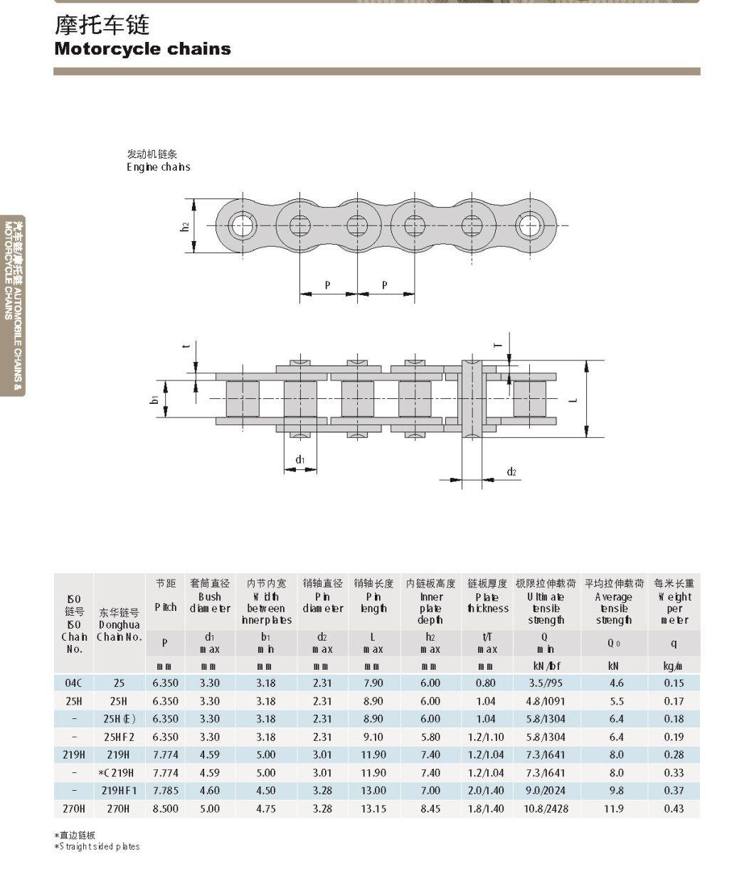 25h, 03c, 04c, 04b, 05b, 06b Oil Pump Motorcycle Chain