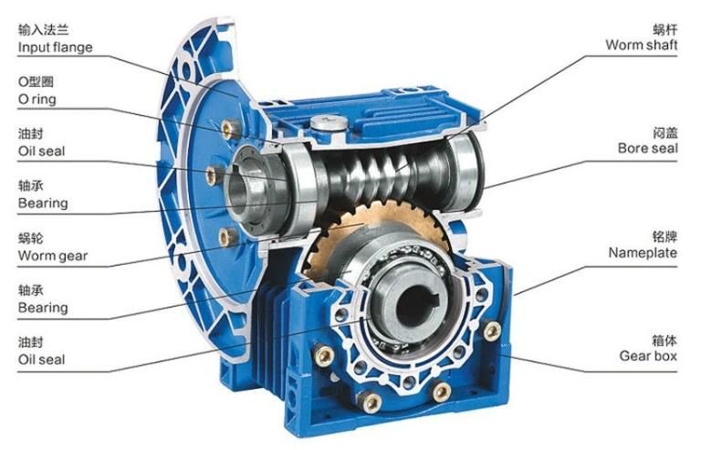 Aluminium Nmrv Worm Gear Box with Output Flange