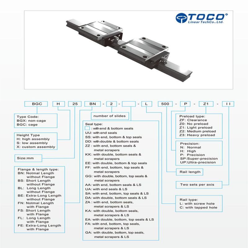 Toco Precision Transmission Machinery Parts Linear Guide for Testing Machine