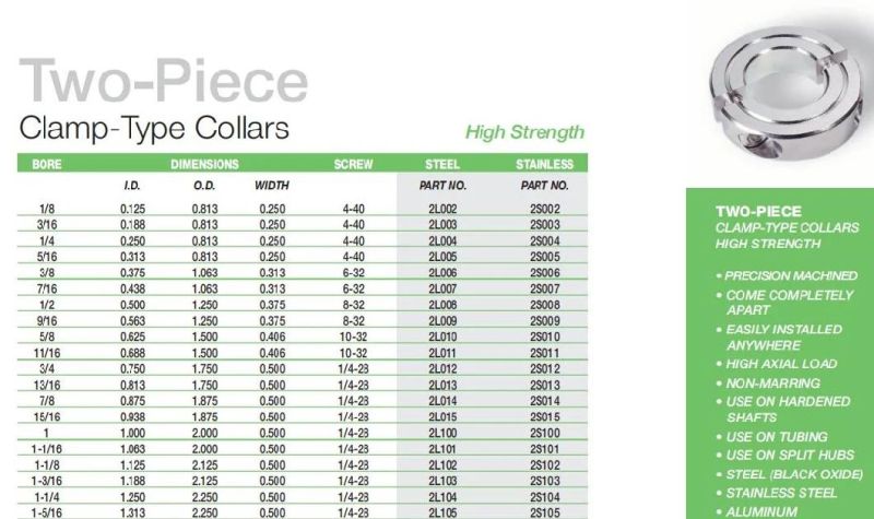 Customizable Steel/Stainless Steel Hex Hole Shaft Collar and Double Split Shaft Collar