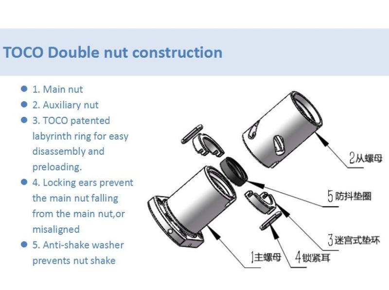 Ball Screw (DOUBLE NUT Series)