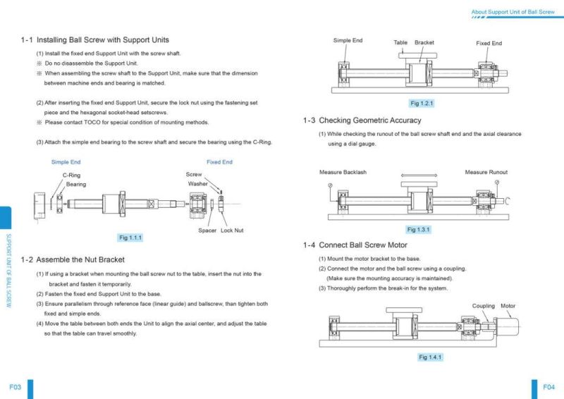 Toco Fk15 FF15 Ball Screw Support Unit for Industrial Equipment