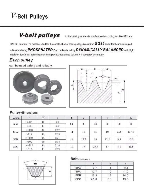 European Standard Cast Iron Belt Pulley