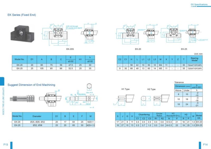 Toco Ek20 Ef20 Ball Screw Support Unit for Industrial Equipment