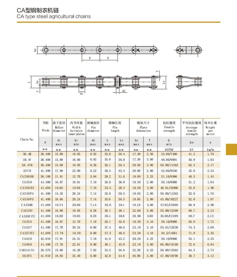 Affordable Ca620d Ca627f1 Ca550 Ca555 Agriculture Conveyor Chains