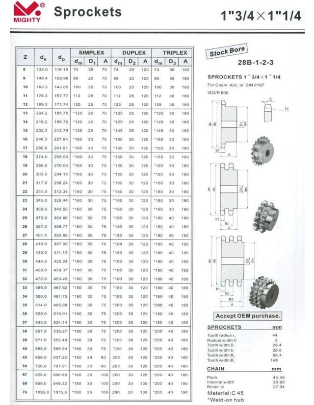 Standard Transmission Steel Chain Sprocket