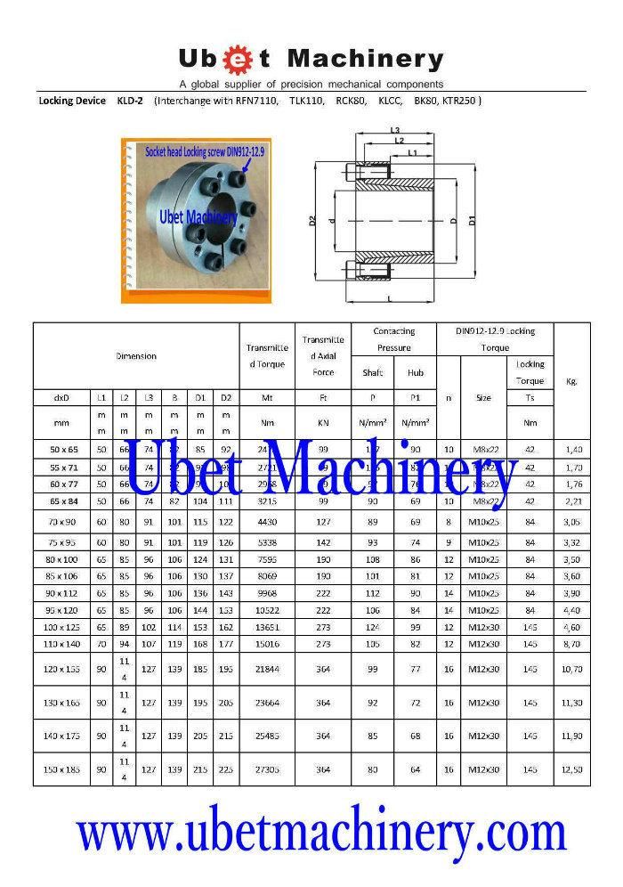 Shaft Connector with Steel C45 Material