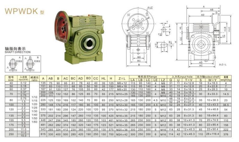 Eed Single Wpw Series Wpwdk Size 175 5.5kw