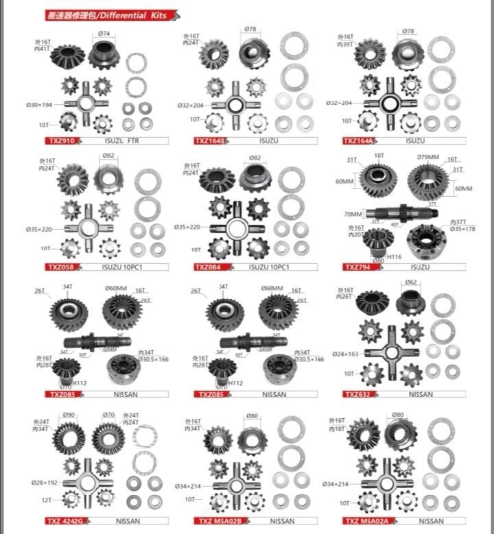 Differential Kits for Isuzu