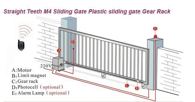 M4 8*30*1005 Standard Automatic Sliding Gate Gear Rack CNC Machining Gear Rack and Pinion