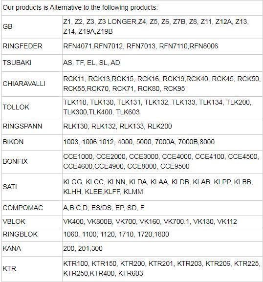 Steel Locking Assembly Z2-Mpt01 25*50 32*60mm Locking Device