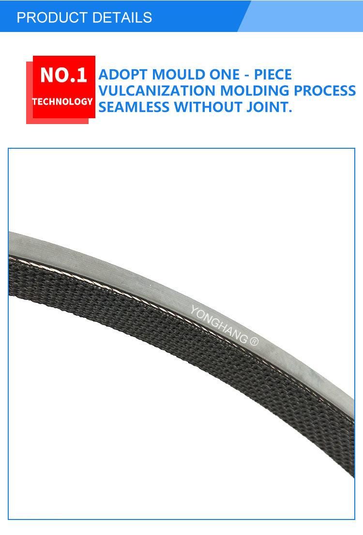 Hight Wear-Resisting Transparent Transmission Rubber Coated Industrial Flat Belt for Folder Gluer Machine