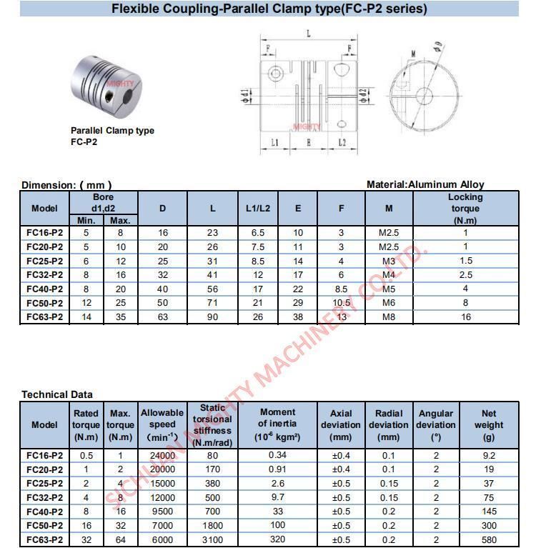 Steel Material Bellows Clamp Type Flexible Shaft Coupling