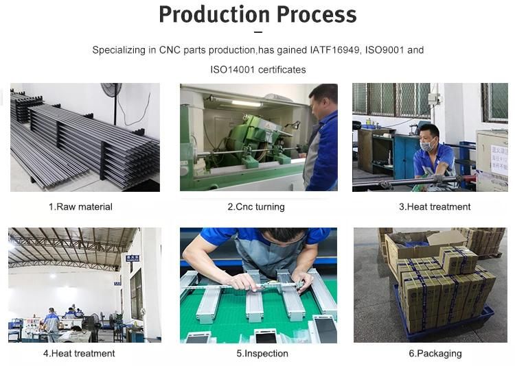 Toco Motion Linear Module for Stamping