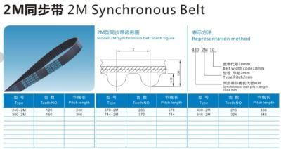 GM Belt Maker - Jiebao OEM Transmission Parts Fan Automotive Textile Garment Packaging Agricultural Machinery Htd3m Synchronous Belt