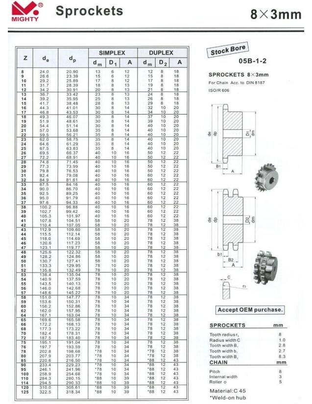 Top Quality Specification Standard Chain Sprocket