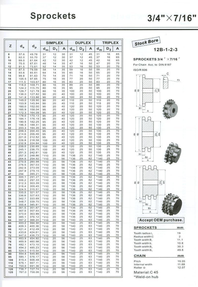 DIN Standard 08b 10b 12b 16b 20b Roller Chain Sprocket Plate Wheel with Perfect Quality