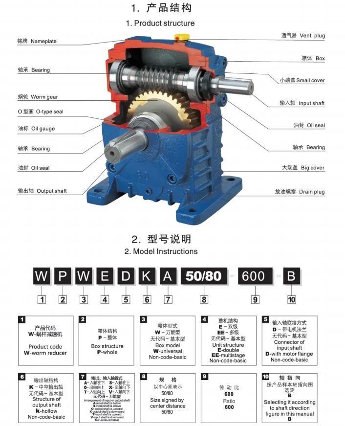 Worm Right Angle Gear Reductor, Industrial Transmission Gearbox, Spare Parts