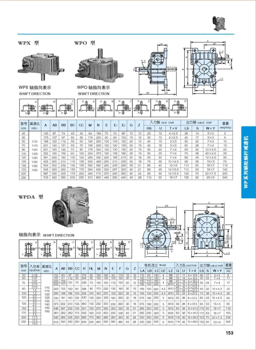 Wp Cast Iron Worm Gearbox