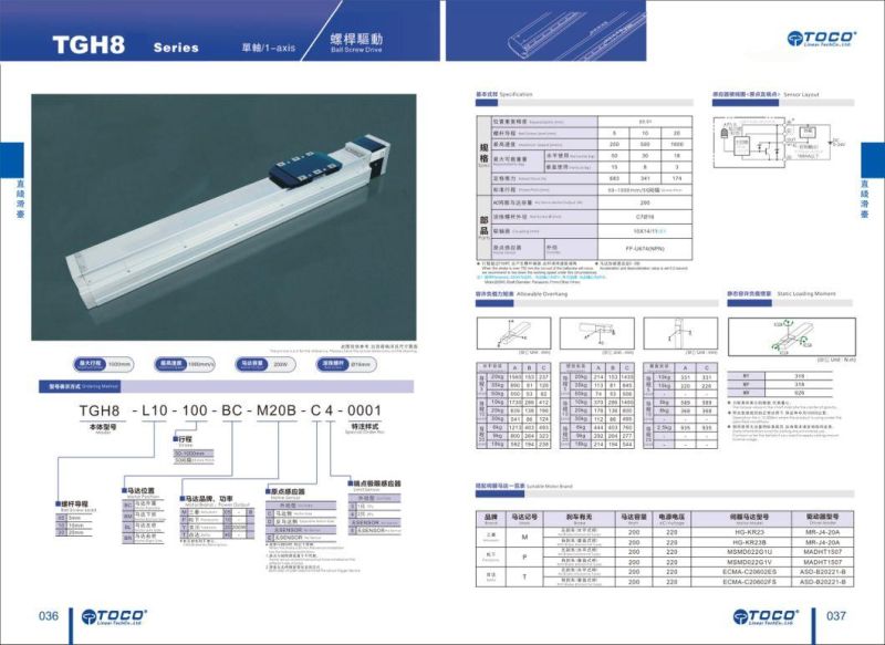 Tgh Linear Module Toco Brand From Taiwan