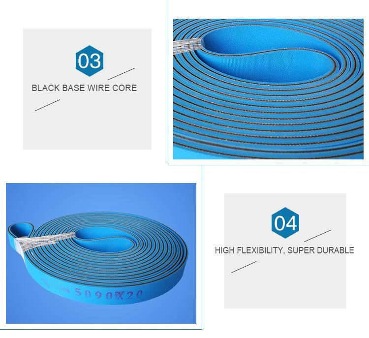 Grey/Blue/Black Nylon Flat Belt for Box Folding