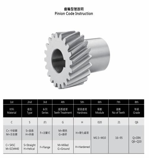 High Precision Helical Rack and Pinion Gear