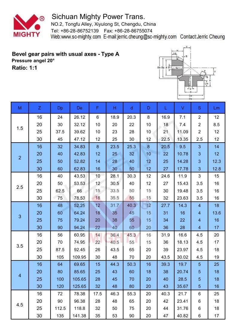 Mighty High Precision Gear Crown Wheel CNC Machine Spiral Bevel Gear