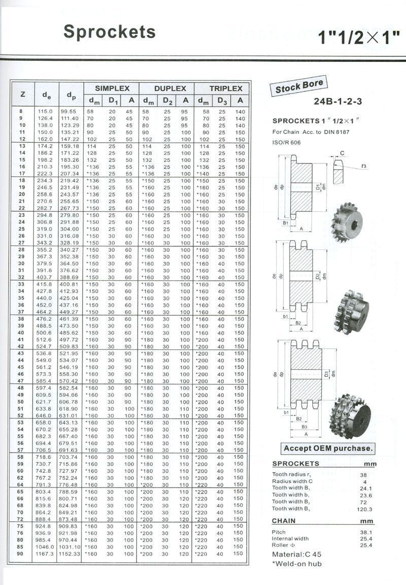 Roller Chain Sprocket 20b 24b 28b 32b Simplex Duplex Sprockets