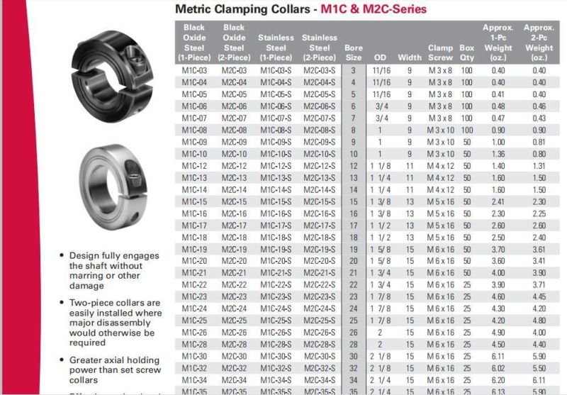 Black or Zinc Galvanized Set Screw and Clamp Shaft Collar and Single Split Shaft Collar