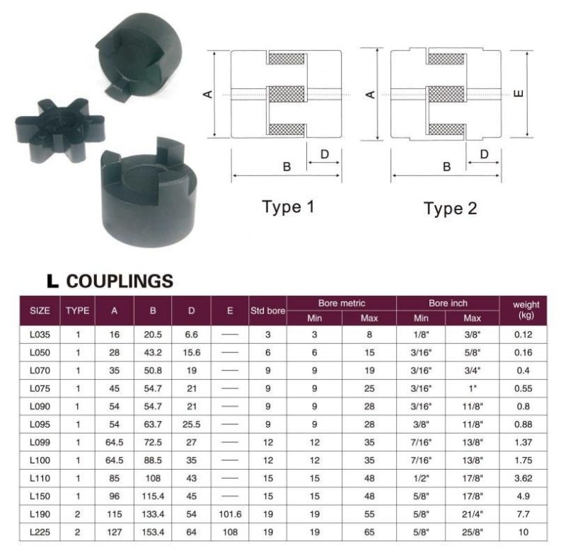 L035 L050 L070 L090 L095 L110 Lovejoy Spider Coupling Flexible Shaft Rubber Coupling for Motor Coupling