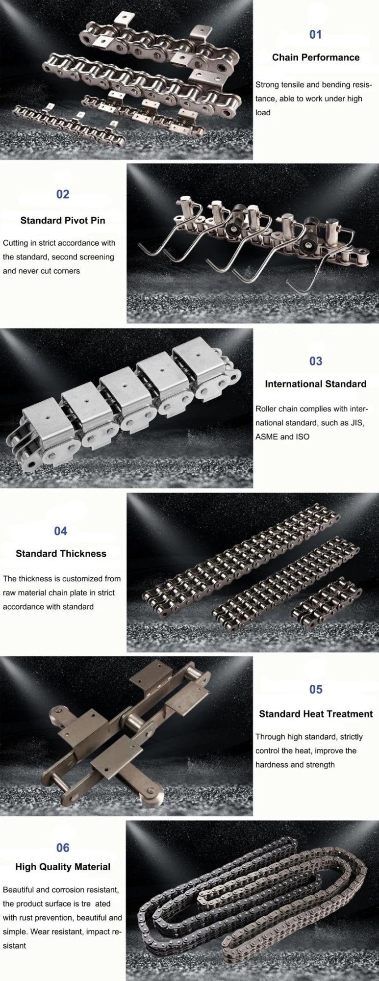 ANSI DIN Standard Industrial Heavy Duty Stainless Steel Transmission Roller Chains