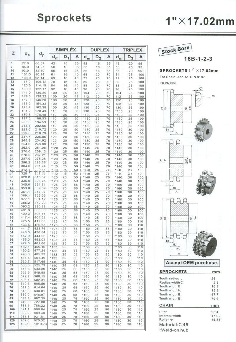 Mighty High Quality DIN Standard Steel 10b 12b 16b 20b 24b Roller Chain Sprockets Using in Transmission Industry