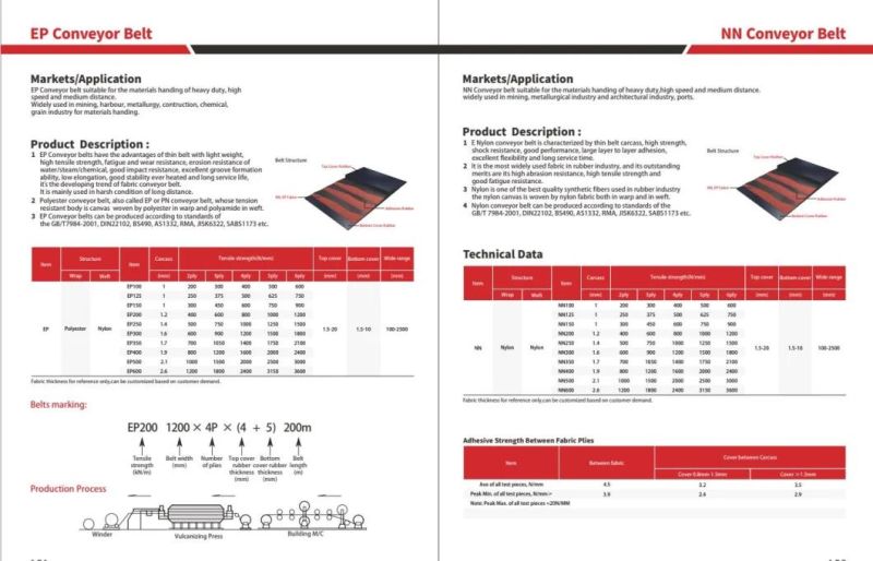 Ep Nn Fabric Polyester Heat Oil Resistant Chevron Rubber Heat Resistance Coal Mining Steel Cord Conveyor Belt