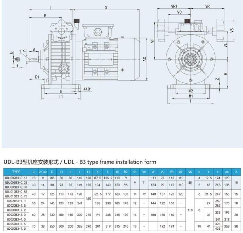 Udl 0.18kw~7.5kw Stepless Variator Gearbox