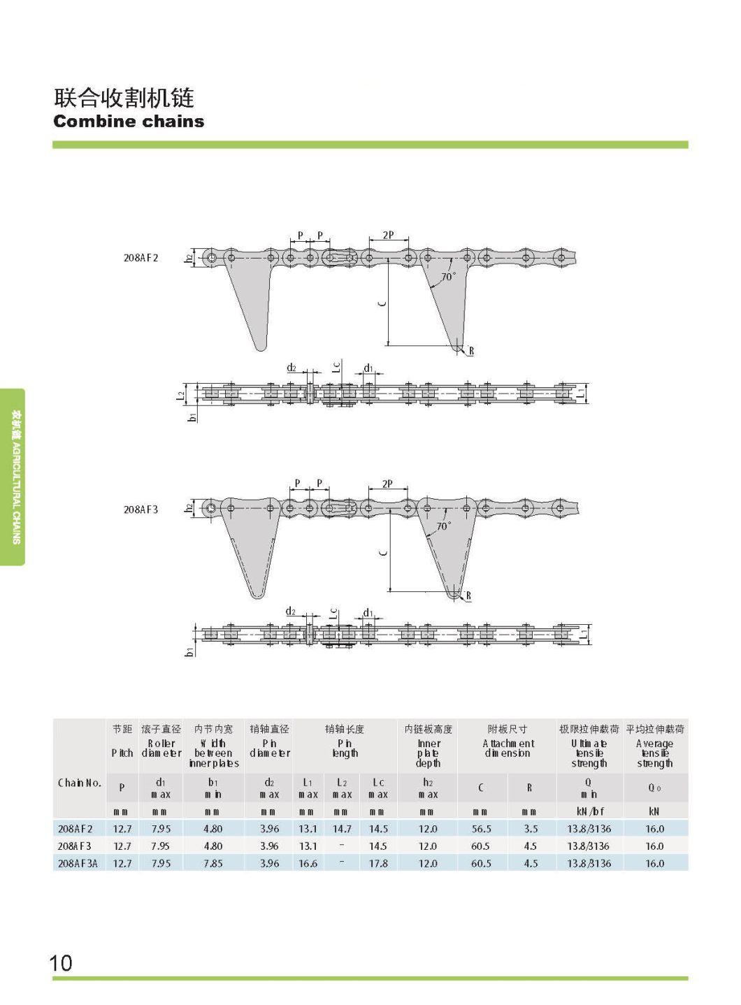 C2040f1, 208af2, C2060h-C2e, C210af1 Agricultural Drive Chain and Combine Chain for Farm Harvesting Machinery