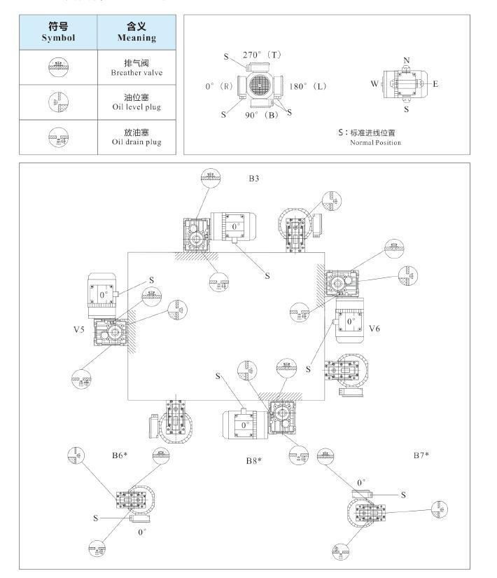 High precision hypoid spiral bevel gear reducer with spiral bevel gearbox