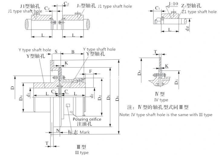 High Quality Wgp Flexible Drum Gear Coupling