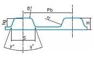 Rubber Conveyor Timing Transmission PU Drive Belt