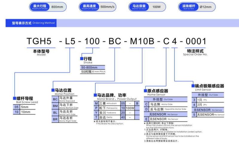 Toco Motio Linear Module Stock Available in Tgh5, Tgh8, Tgh12