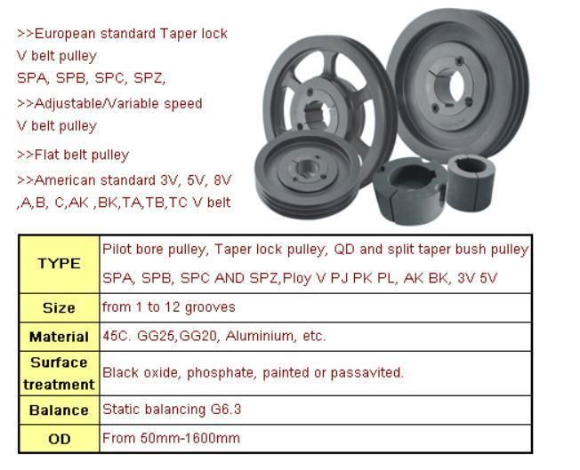 V Belt B Section Type Motor Belt Pulley for Belt Driven Pulley Systems