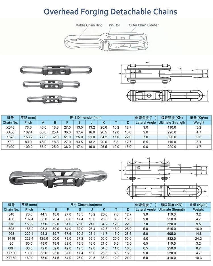 X348 Drop Forged Conveyor Chain