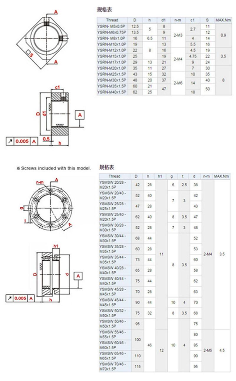 Bf12 CNC Machine Ballscrew Part Ball Screw End Support Unit