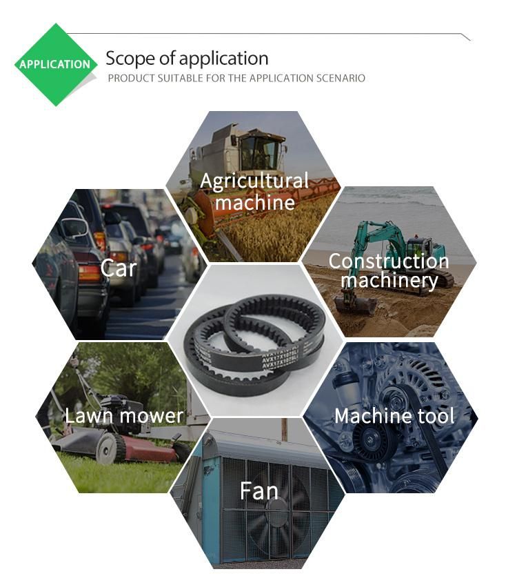 Tooth Fan Belt Transmission Pulley V-Belt