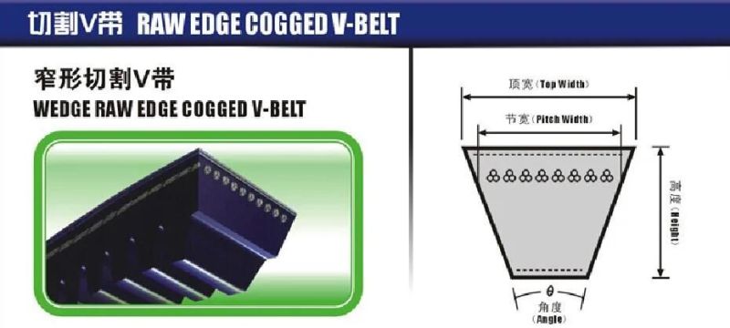 Wedge Raw Edge Cogged V-Belt Xpz1400